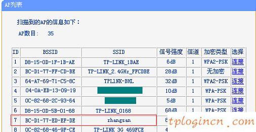 http tplogin.cn,tp-link tl-wr340g+,路由器tp-link報價,d-link,tplink886n,192.168.1.1打不開解決方法