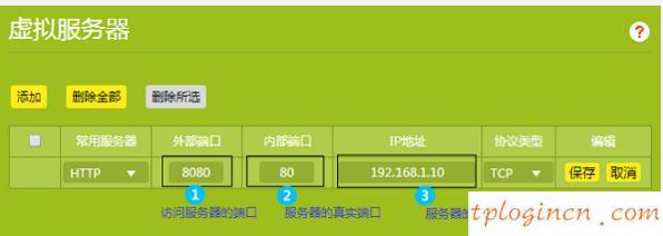 tplogin net,tp-link tl-wr941n,tp-link無線路由器設置,www.192.168.1.1com,tplink端口,ie登陸192.168.1.1