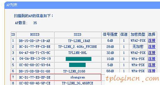 tplogin.cn手機登錄,新tp-link路由器設置,tp-link路由器怎么設置,dlink路由器設置,tplink無線接收器,192.168.1.1登陸面