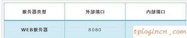 tplogin.cn登錄頁面,tp-link路由器橋接,tp-link路由器,192.168.1.1，,tplink tl-sg1024,192.168.1.1登陸頁面賬號密碼