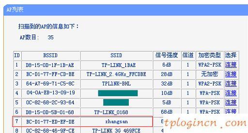 tplogin.cn無(wú)線路由器設(shè)置,tp-link路由器wps設(shè)置,tp-link路由器,修改無(wú)線路由器密碼,tplink中繼設(shè)置,192.168.1.1路由器設(shè)置修改密碼