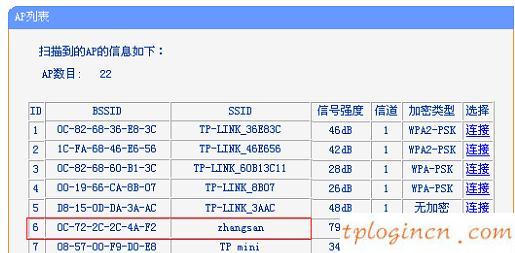 tplogin cn登陸頁面,tp-link無線路由器設置網址,路由器tp-link說明書,tp-link無線路由器怎么設置,tplink無線路由器設置教程,192.168.1.1 路由器設置密碼修改admin