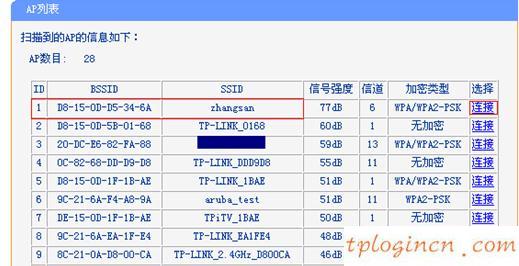 tplogin怎樣設(shè)置密碼,tp-link路由器,路由tp-link,破解路由器密碼,192.168.1.1路由器設(shè)置密碼,192.168.1.1開(kāi)不了