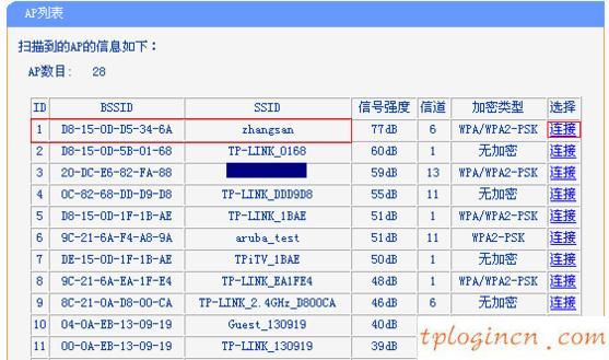 wwwtplogin密碼更改,tp-link 密碼,路由器 華為 tp-link,192.168.1.2,192.168.1.1密碼修改,ping 192.168.1.1不通