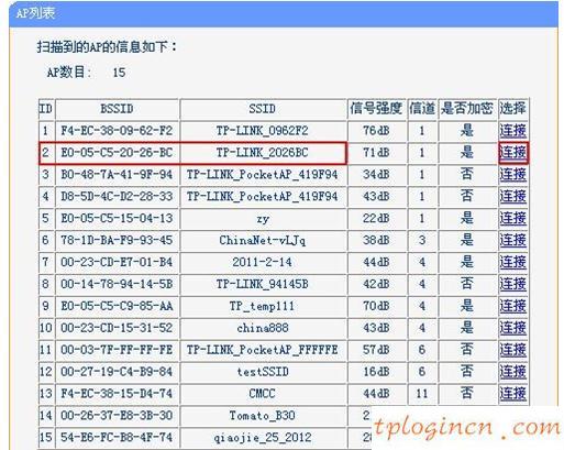 tplogin.com,tp-link t882,路由器tp-link多少錢,http www.192.168.1.1,192.168.1.1主頁,0 網(wǎng)關(guān) 192.168.1.1