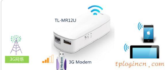 tplogin界面,tp-link無線路由器密碼設置,無線路由 tp-link,melogin.cn,192.168.1.1l路由器,打開網頁 192.168.1.1