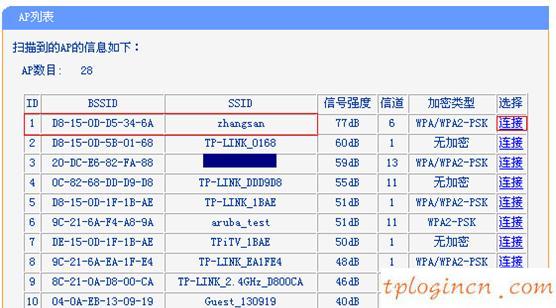 tplogin登錄,tp-link密碼破解,無線路由器 tp-link,192.168.0.1手機(jī)登陸,192.168.1.1設(shè)置圖,打開192.168.1.1設(shè)置