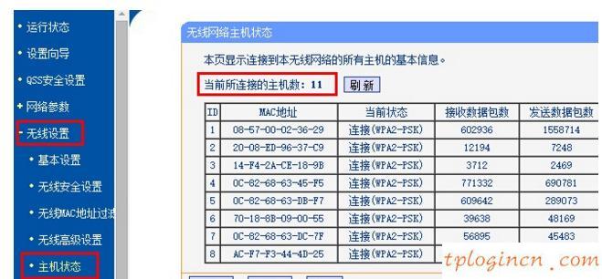 tplogin入口,tp-link,無線路由器tp-link841,http//:192.168.1.1,192.168.1.1路由器設置,無線192.168.1.1