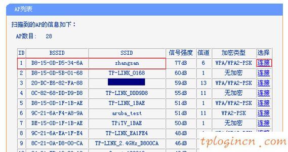 路由器tplogin,tp-link官網,無線路由tp-link,:http://192.168.1.1/,上192.168.1.1 設置,無法上192.168.1.1