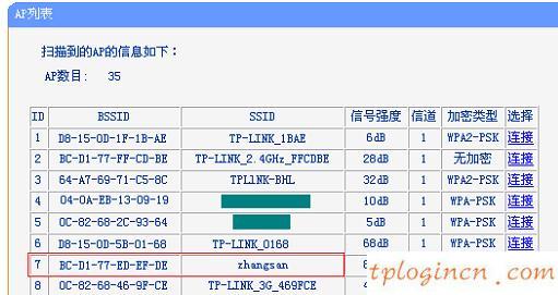 tplogincn主頁,交換機型號tp-link,tp-link300m路由器,tplink路由器設置,192.168.1.1大不開,192.168 1.1上不去