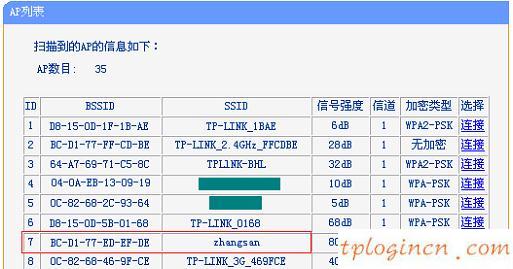 tplogin.cn擴展器,交換機 tp-link價格,tp-link路由器300m,192.168.1.1修改密碼,tplink無線路由器怎么設置,192.168 1.1用戶名