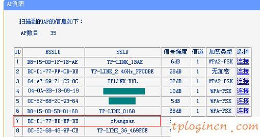 tplogincn手機(jī)登錄頁面,進(jìn)tp-link,tp-link便攜路由器,192.168.0.1路由器設(shè)置,tplink,192.168.0.11