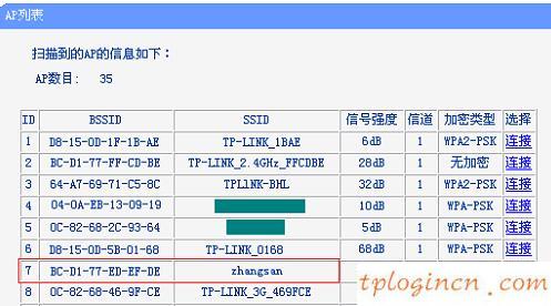 無法連接到tplogin cn,破解tp-link無線路由器,tp-link無線路由器電源,192.168.1.1 路由器設置,tplink官網,192.168.0.1路由器登陸