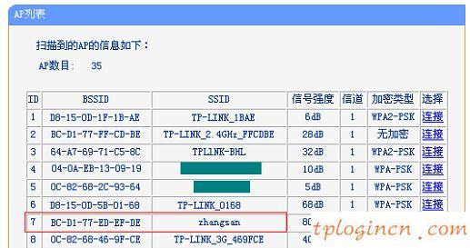 遠(yuǎn)程tplogin cn,破解tp-link路由器,tp-link 3g無線路由,192.168.1.1 路由器設(shè)置,tplink無線路由器,192.168.0.1011001