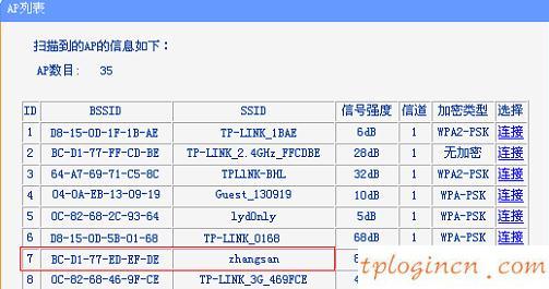 tplogin.cn修改密碼,接入點(diǎn)模式 tp-link,tp-link 3g路由器,修改路由器密碼,tplink路由器,192.168.0.1登錄頁(yè)面