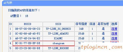 tplogin.cn重置密碼,無(wú)線寬帶路由器tp-link,tp-link路由器ip,192.168.1.1 路由器設(shè)置密碼,tplink怎么改密碼,192.168.0.1登陸頁(yè)