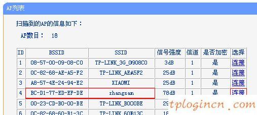 tplogin.cn出廠密碼,無線路由器tp-link,tp-link路由器用戶名,如何更改路由器密碼,tplink怎么設置,192.168.0.1登陸網