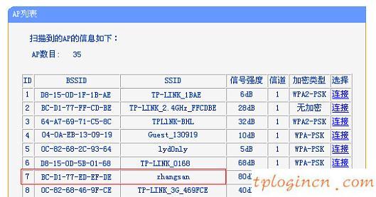 tplogin.cn默認密碼,蘋果5 tp-link 3e4e4a,tp-link無線路由器450m,路由器密碼修改,tplink無線路由器ip,192.168.0.1登陸名