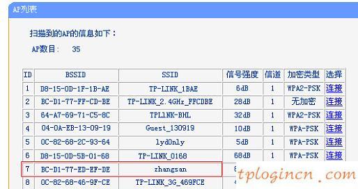 tplogin.cn忘記密碼,破解tp-link無線路由密碼,tp-link無線路由器450m,d-link路由器設(shè)置,tplink路由器設(shè)置圖解,192.168.0.1web