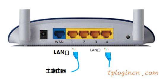 tplogin重新設置密碼,無線路由器 tp-link,tp-link 402路由器,http192.168.1.1,tplink 默認密碼,192.168.0.1手機登陸tenda路由器