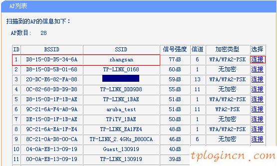 tplogin怎樣設置密碼,無線路由tp-link官網,tp-link路由器54m設置,192.168.1.1 路由器設置,tplink路由器登陸地址,http www.192.168.0.1