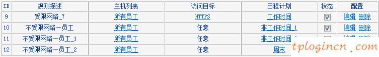 tplogincn設置密碼頁面,d link tp-link,tp-link 8口路由器,192.168.1.1登陸頁面,tplink用戶名和密碼,httpswww.192.168.0.1