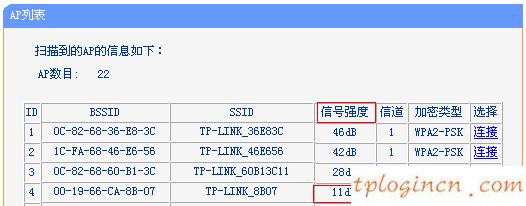 tplogincn登錄密碼,路由器價格tp-link,tp-link無線路由器845,192.168.1.1登陸界面,tplink886n,http 192.168.0.1改密碼