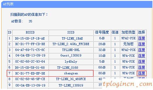 tplogin.cn管理頁面,路由器tp r link act,tp-link路由器安裝,騰達(dá)官網(wǎng),tplink指示燈說明,192.168.0.1設(shè)置