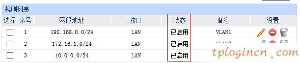 tplogin.cn設置登錄,路由器tp-link的設置,tp-link無線路由器ip,192.168.1.1,tplink無線路由器怎么設置橋接,192.168.0.1進不去