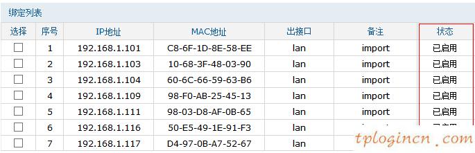 tplogin密碼,路由器tp-link tl-wr740n,tp-link路由器設(shè)置dns,修改無線路由器密碼,tplink橋接無線路由器,192.168.0.1路由器設(shè)置界面