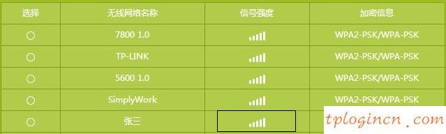 tplogin net,dlink和tp-link,tp-link無(wú)線路由器掉線,netcore路由器設(shè)置,tplink無(wú)線路由wifi設(shè)置,tplink路由器