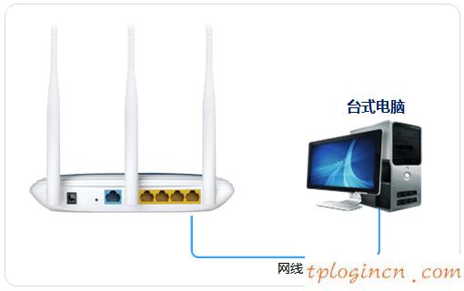 ,移動寬帶tp-link,安裝tp-link路由器,192.168.1.100登陸頁面,192.168.1.1打不開是怎么回事,tp-link無線路由器怎么裝