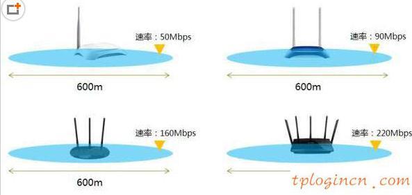 tplogincn登錄界面,tp-link 待遇,tp-link路由器設(shè)置地址,192.168.1.101登陸官網(wǎng),tplink官方網(wǎng)站,dhcp是什么