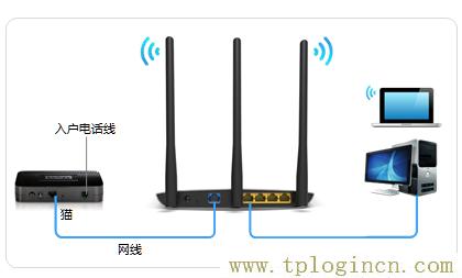 ,tplogin.cn怎樣打開ssid廣播,192.168.0.1打不開win7,tplogin管理員密碼是什么,tplogincn管理員密碼,tplogin設置登錄界面