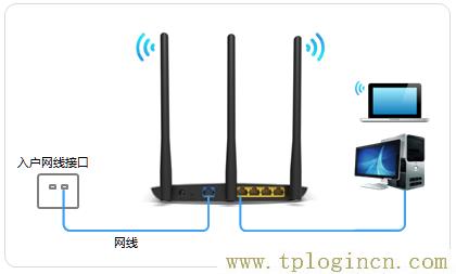 ,tplogin.cn怎樣打開ssid廣播,192.168.0.1打不開win7,tplogin管理員密碼是什么,tplogincn管理員密碼,tplogin設置登錄界面