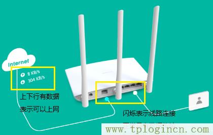 ,tplogin.cn怎樣打開ssid廣播,192.168.0.1打不開win7,tplogin管理員密碼是什么,tplogincn管理員密碼,tplogin設置登錄界面