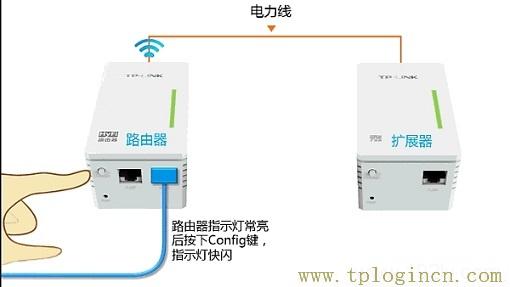 ,登陸tplogin.cn,192.168.0.1登陸頁面,tploginn,tplogincn登陸頁面,為什么tplogin.cn網站登不上去