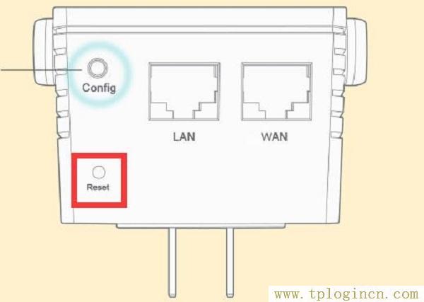 ,192.168.1.1手機登陸wifi設置 www.tplogin.cn,192.168.0.1 路由器設置密碼,http://tplogin.cn tplogin.cn,tplogin.cn登錄界面,tplogin,cn192.168.1.1