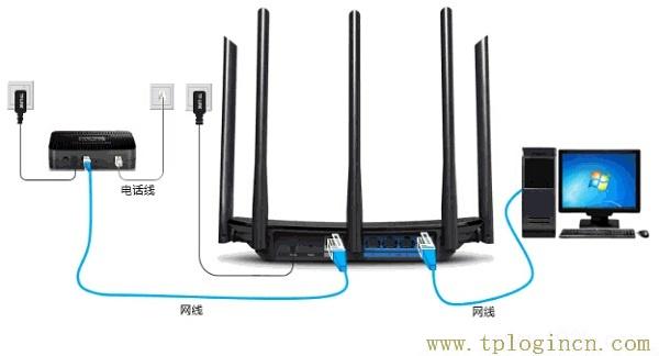 ,tplogin.cn 初始密碼,192.168.0.1.1設置,tplogincn手機登錄打不開,http://tplogin.cn,tplogin.cn