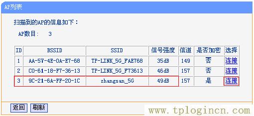 ,tplogin.cn初始密碼| 192.168.1.1登陸頁面,192.168.0.1怎么開,tplogin.cn無線路由器初始登錄密碼,tplogin初始密碼,/tplogin.cn