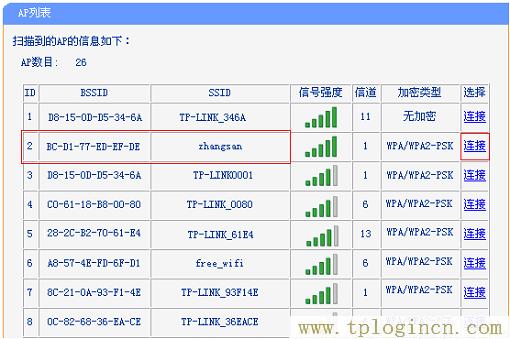 ,tplogin.cn登錄頁面,192.168.0.1打不開但是能上網,tplogin.才能,tplogincn路由器登錄,tplogin.cn下載