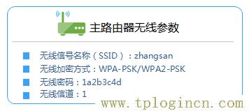 ,tplogin.cn app下載,手機192.168.0.1打不開,tplogin.n登錄,tplogin.cn管理員密碼是什么,tplogin.cn設置圖