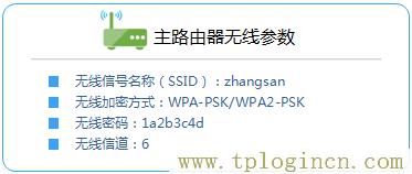 ,tplogin.cn。,192.168.1.1 路由器登陸,tplogin.cn初始密碼,tplogin.cn無線路由器設置界面,tplogin.cn設置密碼123456