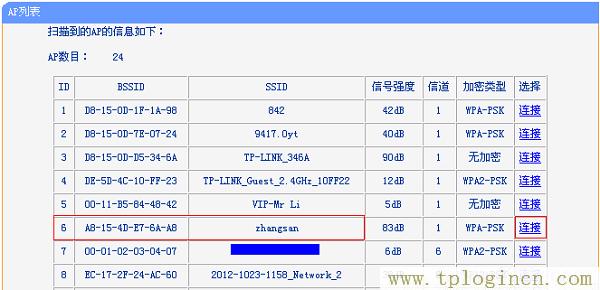 ,tplogin.cn。,192.168.1.1 路由器登陸,tplogin.cn初始密碼,tplogin.cn無線路由器設置界面,tplogin.cn設置密碼123456