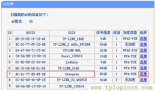 ,http://tplogin.cn主頁,192.168.1.1登錄頁面,tplogincn管理頁面手機登陸,https://tplogin.cn,192.168.1.1或tplogin.cn