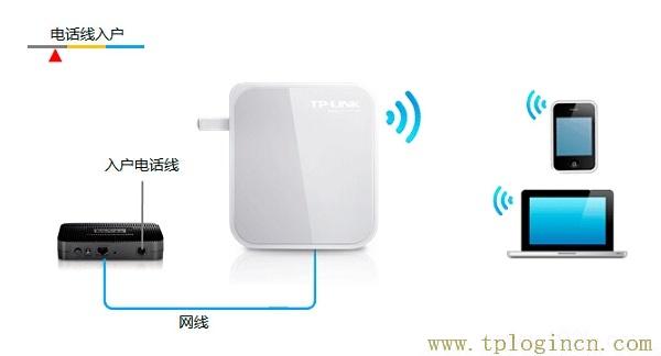 ,tplogin.cn管理密碼,ip192.168.1.1登陸,TPLOGIN.CN0,tplogincn手機登陸,tplogin.cn.192.168.1.1