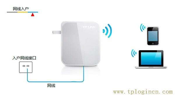 ,tplogin.cn管理密碼,ip192.168.1.1登陸,TPLOGIN.CN0,tplogincn手機登陸,tplogin.cn.192.168.1.1