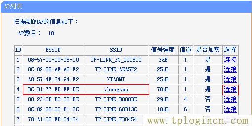 ,http://tplogin.cn/ tplogin.cn,192.168.1.1密碼修改,19216811 tplogin.cn,tplogin.on,http://tplogin.cn/密碼