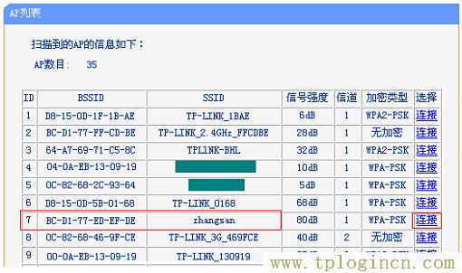 ,tplogin.cn.192.168.1.1,192.168.1.1設(shè)置圖,tplogin.cn無線設(shè)置,www.tplogin.cn,tploginn