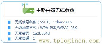 ,https://www.tplogin.cn/,lp.192.168.1.1設置,192.168.1.1路由器tplogin.cn,tplogin登陸地址,tplogin.cn怎么設置